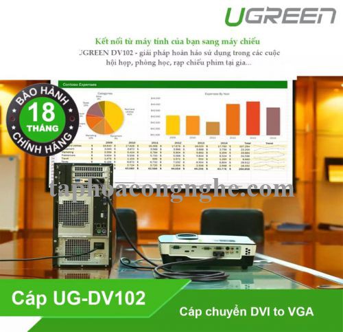Ugreen 11680 10M màu Đen Cáp chuyển đổi DVI 24 + 5 sang VGA DV102 30011680